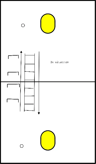 drawing Trap overstap