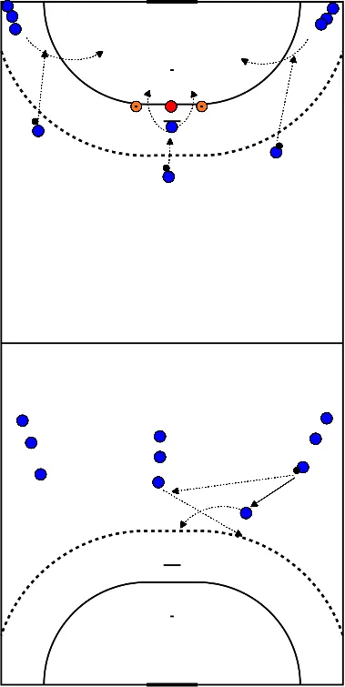 drawing schot training hoeken/cirkels en opbouwers