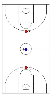 drawing 1v1v1