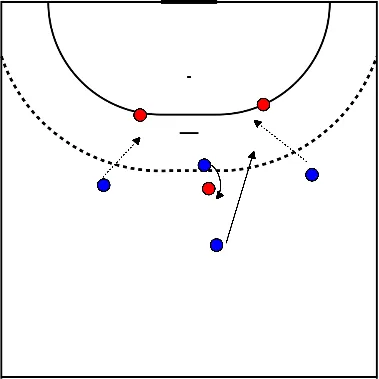 drawing cirkel en opbouw training 