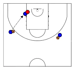 drawing bigs opwarming