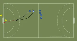 omschakeling-in-1-1-oefening-1