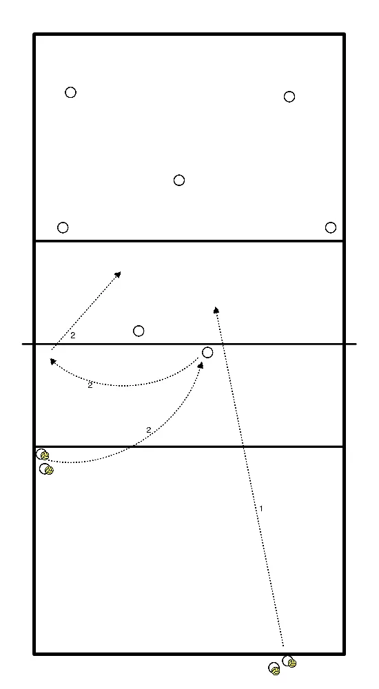 drawing Serviço em rallypass