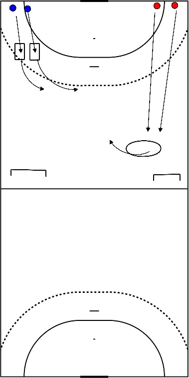 drawing Duelo de defesa e ataque 2 contra 2