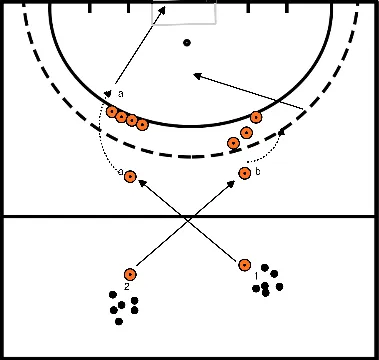 drawing Tempo de ataque e finalização