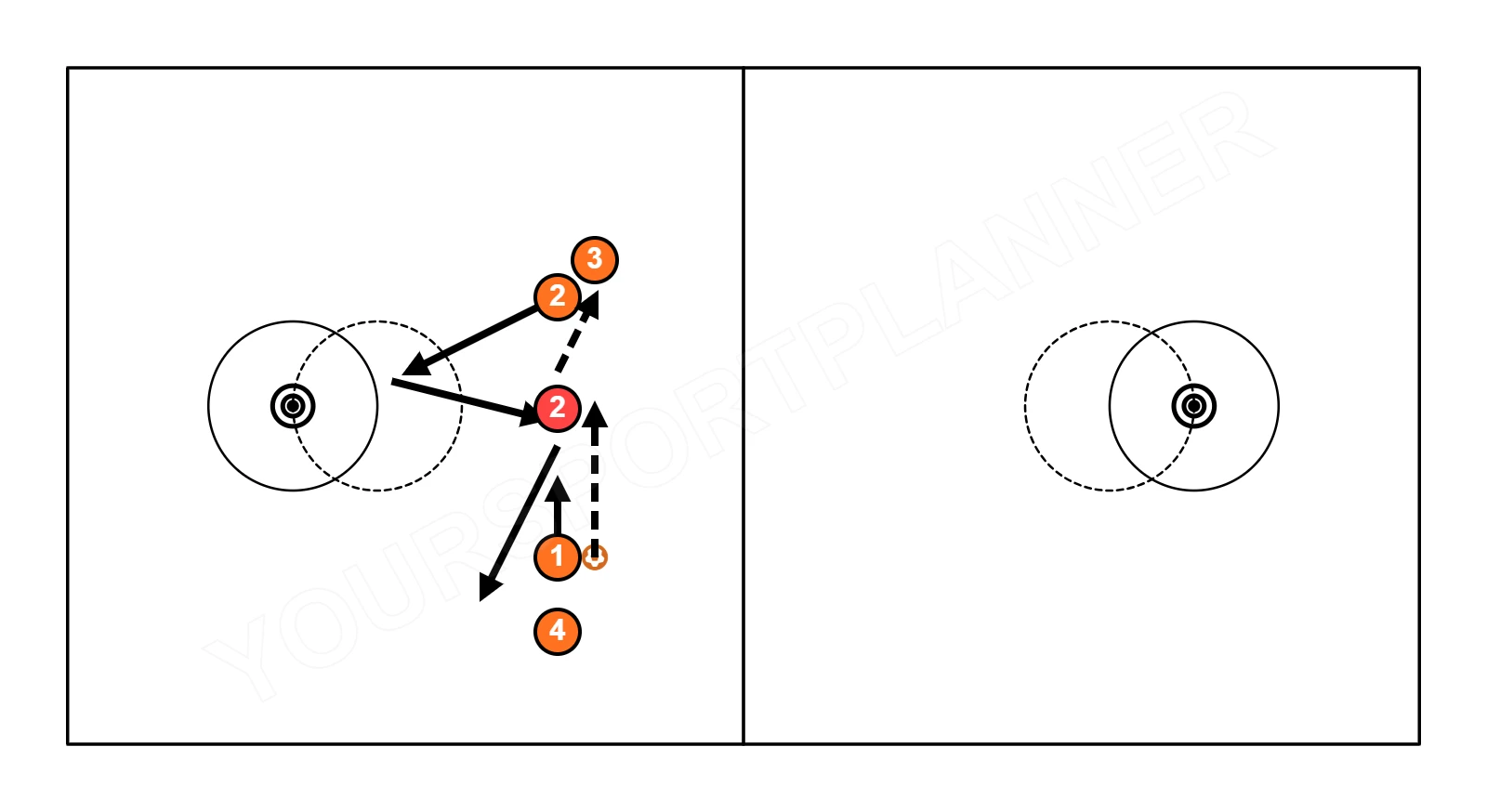 drawing Passar e rodar no korfebol