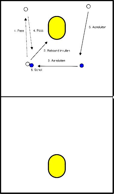 drawing Trabalhar para o 3-1