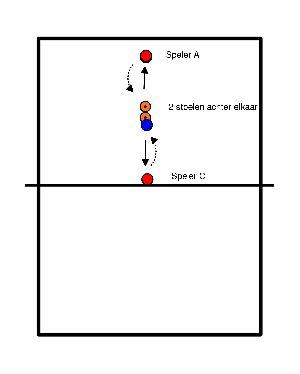 drawing Defesa baixa da cadeira