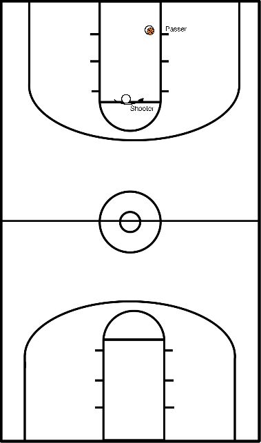 drawing Passo do gatilho no Catch (135dg)