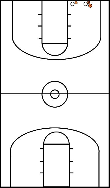 drawing habilidades com a bola ressalto e lançamento