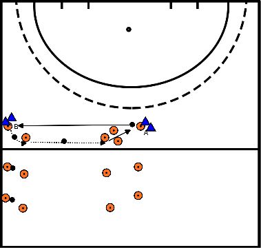 drawing VELOCIDADE DA BOLA