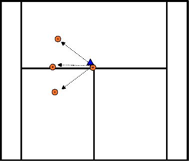 drawing Movimento lateral BH (com raquete)