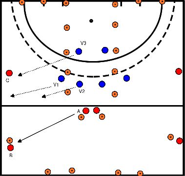 drawing Bloco 1 Exercício 3 Extensão da prensa de meio campo
