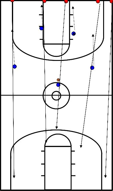 drawing Posição de chamada e pontuação