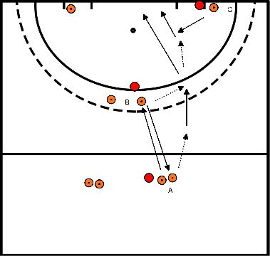 drawing Bloco 4 exercício 1 Oferta com acções de acompanhamento do objetivo