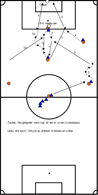 drawing Forma de acabamento com flacidez 9 (A02)