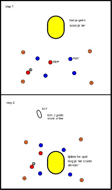 drawing Bola de caça