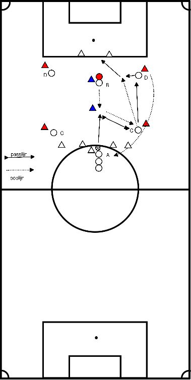 drawing defensor ativo OB em forma