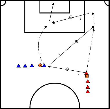 drawing Passagem em profundidade e finalização