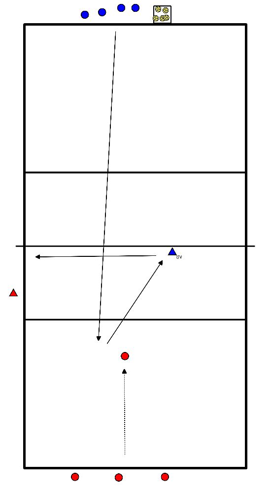 drawing Longa curta e ataque e passe