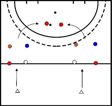 drawing Combinação de cores 