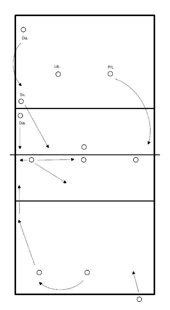 drawing Bola de saída lateral/rali com bloco de alinhamento/defesa