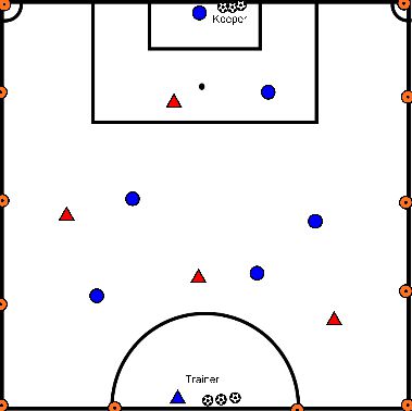 drawing Jogo de direito de ataque