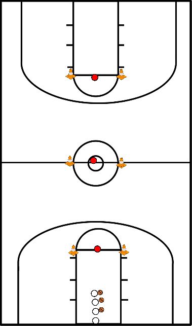 drawing Passar defensores entre cones