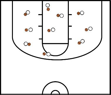 drawing Drible de eliminação