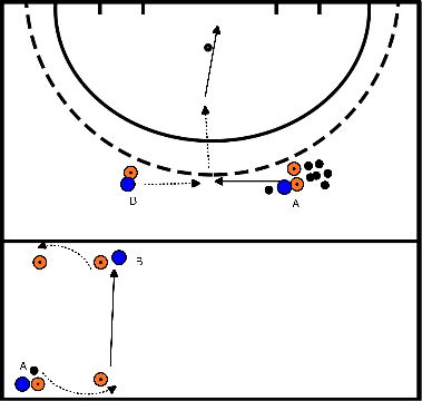 drawing Formação