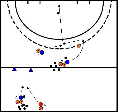 drawing Formação