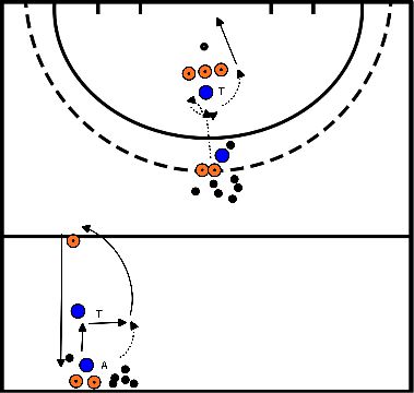 drawing Formação 