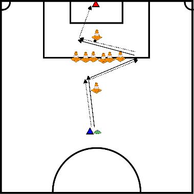 drawing Drible, corte e finalização