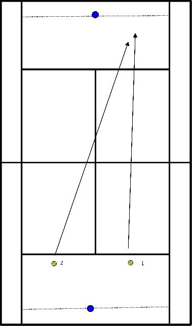 drawing Exercício de cesta com ponto 