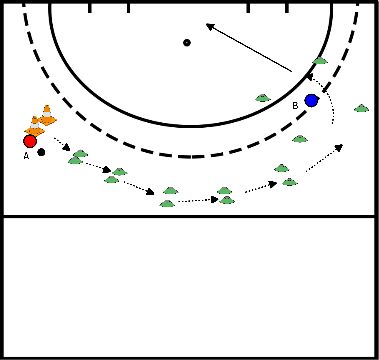 drawing Treino de passagem de elevador 