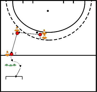 drawing Construir a defesa na taça