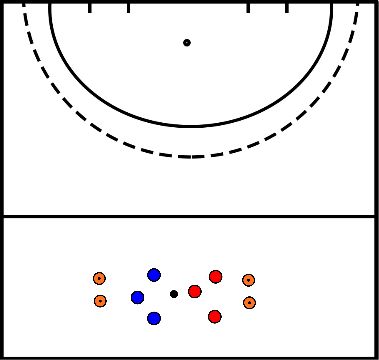 drawing Jogo de partida com regra dos 3 segundos