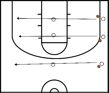 drawing O drible vence o 1 contra 1