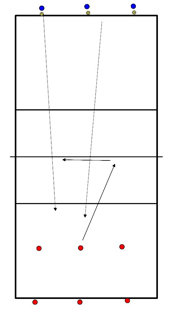 drawing Servir e passar em pares