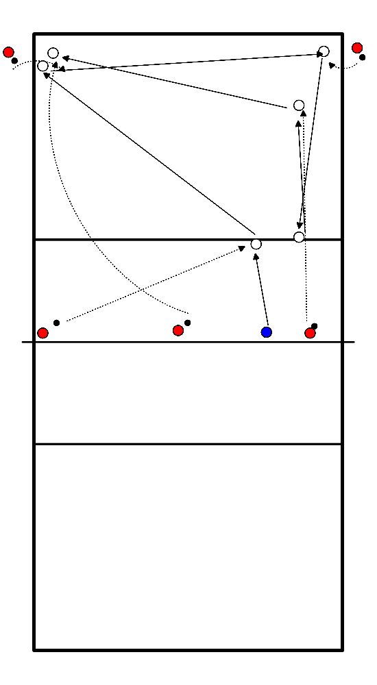 drawing Exercício de receção