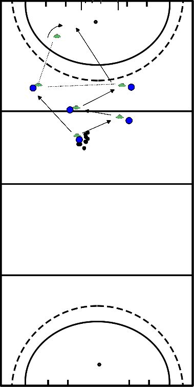 drawing Pontuação