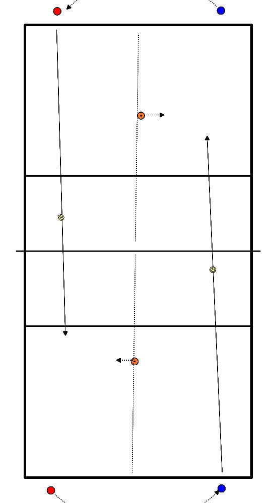 drawing Servir direcionado - jogo