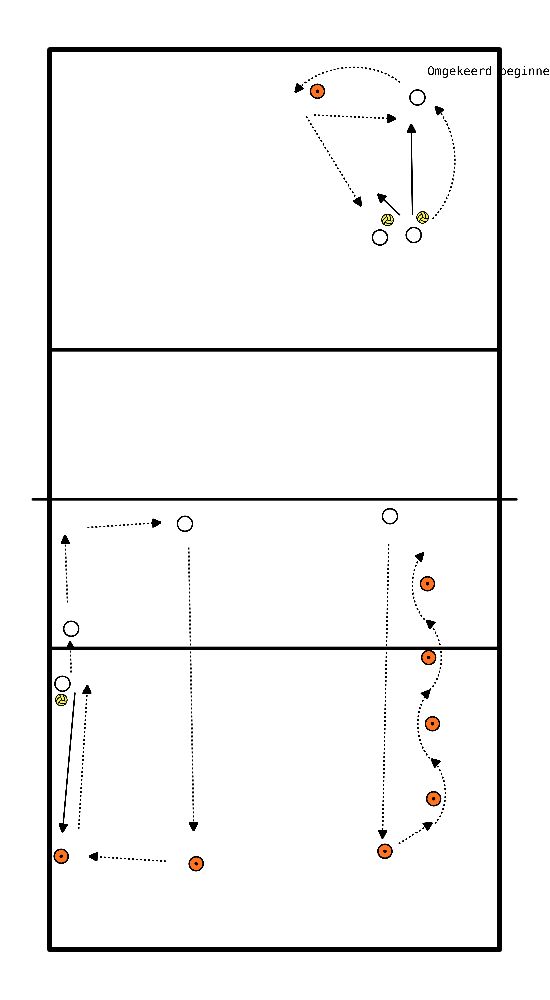 drawing Circuito