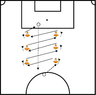 drawing Aceitação e passagem no espaço