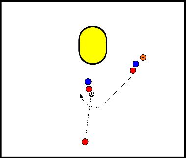 drawing Solução em torno do apoio