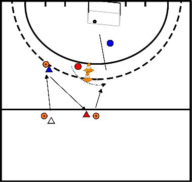 drawing antecipar-se ao seu defensor 