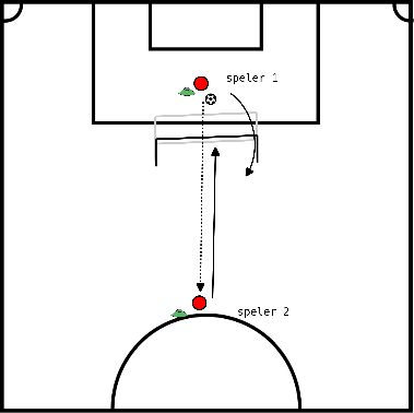 drawing bola longa 1 contra 1