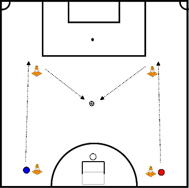 drawing Corrida e Finalização com Defesa