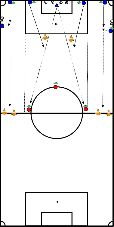 drawing Transição ofensiva e defensiva: dinâmica de jogo