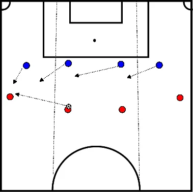 drawing Treino de movimentação defensiva